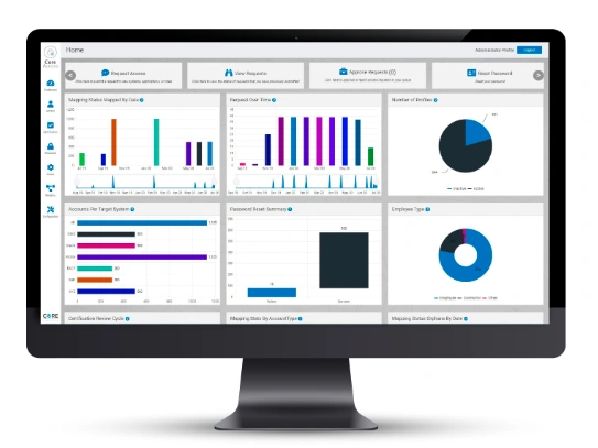Access Assurance Suite dashboard with metrics and KPIs