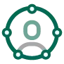User provisioning automation