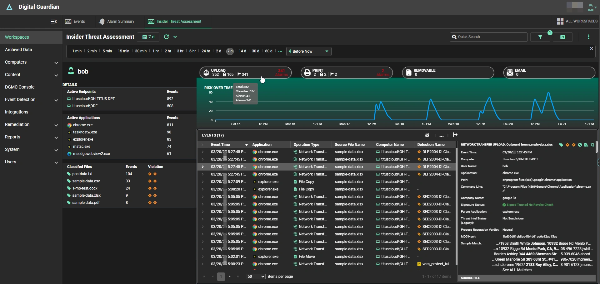 Endpoint data loss prevention key features overview