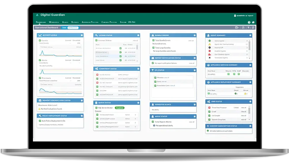 Management Console dashboard