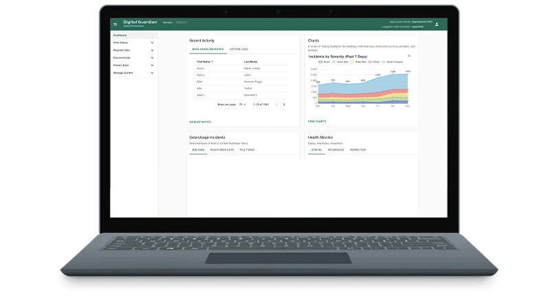 Network Appliance dashboard