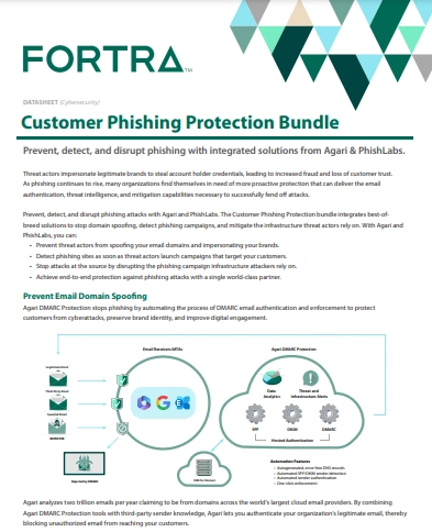 Customer Phishing Protection Bundle playbook