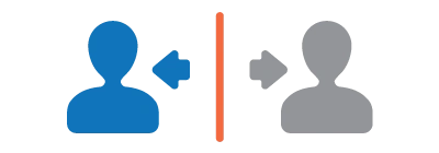 Separation of duties