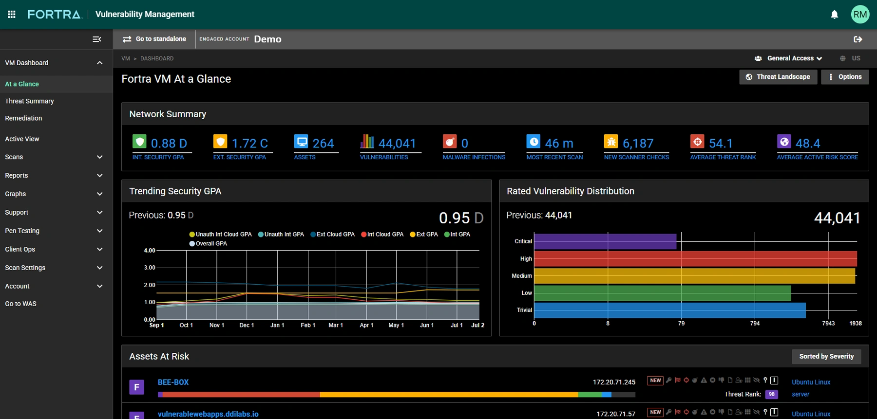 Vulnerability prioritization at-a-glance dashboard